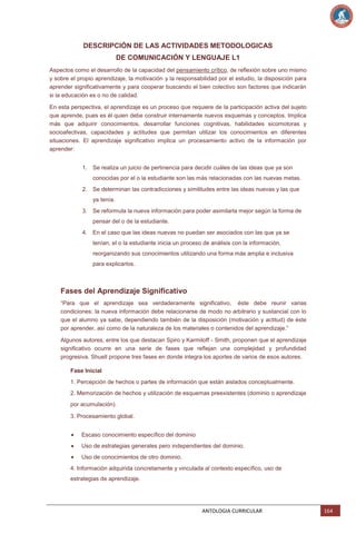 DESCRIPCIÓN DE LAS ACTIVIDADES METODOLOGICAS
DE COMUNICACIÓN Y LENGUAJE L1
Aspectos como el desarrollo de la capacidad del pensamiento crítico, de reflexión sobre uno mismo
y sobre el propio aprendizaje, la motivación y la responsabilidad por el estudio, la disposición para
aprender significativamente y para cooperar buscando el bien colectivo son factores que indicarán
si la educación es o no de calidad.
En esta perspectiva, el aprendizaje es un proceso que requiere de la participación activa del sujeto
que aprende, pues es él quien debe construir internamente nuevos esquemas y conceptos. Implica
más que adquirir conocimientos, desarrollar funciones cognitivas, habilidades sicomotoras y
socioafectivas, capacidades y actitudes que permitan utilizar los conocimientos en diferentes
situaciones. El aprendizaje significativo implica un procesamiento activo de la información por
aprender:
1. Se realiza un juicio de pertinencia para decidir cuáles de las ideas que ya son
conocidas por el o la estudiante son las más relacionadas con las nuevas metas.
2. Se determinan las contradicciones y similitudes entre las ideas nuevas y las que
ya tenía.
3. Se reformula la nueva información para poder asimilarla mejor según la forma de
pensar del o de la estudiante.
4. En el caso que las ideas nuevas no puedan ser asociados con las que ya se
tenían, el o la estudiante inicia un proceso de análisis con la información,
reorganizando sus conocimientos utilizando una forma más amplia e inclusiva
para explicarlos.

Fases del Aprendizaje Significativo
“Para que el aprendizaje sea verdaderamente significativo, éste debe reunir varias
condiciones: la nueva información debe relacionarse de modo no arbitrario y sustancial con lo
que el alumno ya sabe, dependiendo también de la disposición (motivación y actitud) de éste
por aprender, así como de la naturaleza de los materiales o contenidos del aprendizaje.”
Algunos autores, entre los que destacan Spiro y Karmiloff - Smith, proponen que el aprendizaje
significativo ocurre en una serie de fases que reflejan una complejidad y profundidad
progresiva. Shuell propone tres fases en donde integra los aportes de varios de esos autores.
Fase Inicial
1. Percepción de hechos o partes de información que están aislados conceptualmente.
2. Memorización de hechos y utilización de esquemas preexistentes (dominio o aprendizaje
por acumulación).
3. Procesamiento global.
Escaso conocimiento específico del dominio
Uso de estrategias generales pero independientes del dominio.
Uso de conocimientos de otro dominio.
4. Información adquirida concretamente y vinculada al contexto específico, uso de
estrategias de aprendizaje.

ANTOLOGIA CURRICULAR

164

 