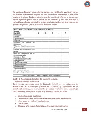 Es preciso establecer unos criterios previos que faciliten la valoración de los
estudiantes, evitando que ninguno de ellos por sí solos determinen la evaluación
propiamente dicha. Desde el primer momento, se deberá informar a los alumnos
de los aspectos que se van a valorar en su cuaderno y, una vez realizada la
valoración devolverlos para indicar cuales son los aspectos que lleva bien, en los
que está mejorando y los que necesita trabajar o cuidar.

[
Cuadro 5. Modelo para el análisis del cuaderno de clase.
- Carpeta de trabajos o portafolio.
Como hemos comentado para la Educación Infantil, es un instrumento de
realizaciones del alumno que, presentadas por escrito y organizadas, en un
formato determinado, vienen a ilustrar los progresos del alumno en su aprendizaje.
Para Ballester y otros (2000:167) en un portafolio podemos encontrar:
Diarios, bitácoras, cuadernos
Comentarios sobre un trabajo, reflexiones personales, sentimientos,..
Ideas sobre proyectos, investigaciones
Grabaciones
Obras de arte, vídeos, fotografías u otras expresiones creativas
ANTOLOGIA CURRICULAR

188

 