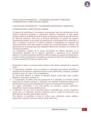 NIVELES DEL PENSAMIENTO – TAXONOMIAS (BLOOM Y MARZANO)
(COMPARACION Y OBJETIVOS DE AMBOS)
2 NIVELES DE PENSAMIENTO – TAXONOMÍAS (DE BLOOM Y MARZANO)
(COMPARACIÓN U OBJETIVOS DE AMBOS)
Si tratamos de remontarnos a los primeros acercamientos hacia las clasificaciones de los
objetivos educativos (generales y específicos), debemos remontarnos al siglo pasado
cuando a finales de la década de los 40 un grupo de educadores asumió la tarea de clasificar
los objetivos educativos. Para ellos se tuvieron básicamente en cuentra tres aspectos
fundamentales basados en las esferas de regulación de la personalidad de los individuos, a
decir, el cognitivo, el afectivo, el volitivo y además se contemplaron los elementos del
aspecto psicomotor. Este arduo trabajo se finalizó casi una década después y debido a las
aportaciones de su principal precursor (Benjamin Bloom) fue conocida con el nombre de
Taxonomía de Bloom.
Los fundamentos centrales de la Teoría desarrollada por Bloom descansan en la
estructuración jerárquica de los objetivos (generales y específicos) de la actividad
educativa. El estudio taxonómico de Bloom relaciona además un conjunto de definiciones y
acciones (verbos) estrechamente conectadas que permiten al líder de la actividad educativa
el alcance gradual de los objetivos cognoscitivos.

Respetando el orden y la jerarquía dichos objetivos estos fueron ordenados de la siguiente
forma.
1. Conocimiento: Definido como un conjunto de información previamente aprendida, la
identificación de diferentes aprendizajes previos como: definiciones, conceptos, resultados
de debates, ideas, etc. tales y como se aprendieron.
En este primer objetivo se exponen al educador algunos verbos tales como: escribir,
identificar, seleccionar, nombrar, etc..
2. Comprensión: Se define como una apropiación de lo aprendido. Se evidencia cuando
situaciones de similares contextos y soluciones son expuestas de diferentes maneras y es
posible realizar asociaciones adecuadas para el proceso de solucion de los problemas.
Los verbos relacionados a este nivel pueden ser: clasificar, explicar, generalizar,
ejemplificar, resumir, ilustrar, parafrasear, etc..
3. Aplicación: En este nivel el educando utiliza lo aprendido para resolver situaciones
nuevas que se le presentan. Resuelve problemas nuevos a partir de asociaciones con
problemas más sencillos anteriormente resueltos.
Este objetivo se manifiesta a través de verbos como: determinar, incluir, producir,
proporcionar, transferir, demostrar, aplicar, relatar, entre otros.

ANTOLOGIA CURRICULAR

192

 