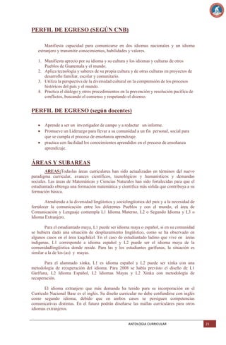 PERFIL DE EGRESO (SEGÚN CNB)
Manifiesta capacidad para comunicarse en dos idiomas nacionales y un idioma
extranjero y transmitir conocimientos, habilidades y valores.
1. Manifiesta aprecio por su idioma y su cultura y los idiomas y culturas de otros
Pueblos de Guatemala y el mundo.
2. Aplica tecnología y saberes de su propia cultura y de otras culturas en proyectos de
desarrollo familiar, escolar y comunitario.
3. Utiliza la perspectiva de la diversidad cultural en la comprensión de los procesos
históricos del país y el mundo.
4. Practica el diálogo y otros procedimientos en la prevención y resolución pacífica de
conflictos, buscando el consenso y respetando el disenso.

PERFIL DE EGRESO (según docentes)
Aprende a ser un investigador de campo y a redactar un informe.
Promueve un Liderazgo para llevar a su comunidad a un fin personal, social para
que se cumpla el proceso de enseñanza aprendizaje.
practica con facilidad los conocimientos aprendidos en el proceso de enseñanza
aprendizaje.

ÁREAS Y SUBAREAS
AREAS:Todaslas áreas curriculares han sido actualizadas en términos del nuevo
paradigma curricular, avances científicos, tecnológicos y humanísticos y demandas
sociales. Las áreas de Matemáticas y Ciencias Naturales han sido fortalecidas para que el
estudiantado obtenga una formación matemática y científica más sólida que contribuya a su
formación básica.
Atendiendo a la diversidad lingüística y sociolingüística del país y a la necesidad de
fortalecer la comunicación entre los diferentes Pueblos y con el mundo, el área de
Comunicación y Lenguaje contempla L1 Idioma Materno, L2 o Segundo Idioma y L3 o
Idioma Extranjero.
Para el estudiantado maya, L1 puede ser idioma maya o español, si en su comunidad
se hubiera dado una situación de desplazamiento lingüístico, como se ha observado en
algunos casos en el área kaqchikel. En el caso de estudiantado ladino que vive en áreas
indígenas, L1 corresponde a idioma español y L2 puede ser el idioma maya de la
comunidadlingüística donde reside. Para las y los estudiantes garífunas, la situación es
similar a la de los (as) y mayas.
Para el alumnado xinka, L1 es idioma español y L2 puede ser xinka con una
metodología de recuperación del idioma. Para 2008 se había previsto el diseño de L1
Garífuna, L2 Idioma Español, L2 Idiomas Mayas y L2 Xinka con metodología de
recuperación.
El idioma extranjero que más demanda ha tenido para su incorporación en el
Currículo Nacional Base es el inglés. Su diseño curricular no debe confundirse con inglés
como segundo idioma, debido que en ambos casos se persiguen competencias
comunicativas distintas. En el futuro podrán diseñarse las mallas curriculares para otros
idiomas extranjeros.

ANTOLOGIA CURRICULAR

21

 