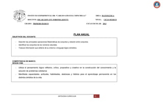 INSTITUTO EXPERIMENTAL DR. “CARLOS SAMAYOA CHINCHILLA”

ÁREA: MATEMÁTICA

DOCENTE: OSCAR GIOVANY FORONDA KISTTY

NIVEL:

GRADO: PRIMERO BÁSICO

CICLO BÁSICO

CICLO ESCOLAR: 2013

PLAN ANUAL
OBJETIVOS DEL DOCENTE:
-

Describir las principales operaciones Matemáticas de conjuntos y relación entre conjuntos.

-

Identificar los conjuntos de los números naturales.

-

Traduce información que obtiene de su entorno o lenguaje lógico simbólico.

COMPETENCIA DE MARCO:
SEGÚN CNB:

-

Utiliza el pensamiento lógico reflexivo, crítico, propositivo y creativo en la construcción del conocimiento y la
solución de problemas cotidianos

-

Manifiesta capacidades, actitudes, habilidades, destrezas y hábitos para el aprendizaje permanente en los
distintos ámbitos de la vida.

ANTOLOGIA CURRICULAR

51

 