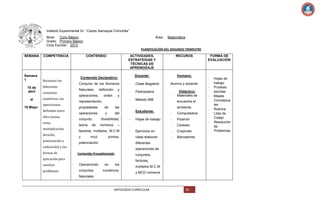Instituto Experimental Dr. “Carlos Samayoa Chinchilla”
Nivel: Ciclo Básico
Grado: Primero Básico
Ciclo Escolar: 2013

Área:

Matemática

PLANIFICACIÓN DEL SEGUNDO TRIMESTRE
SEMANA

COMPETENCIA

Semana
1

Reconoce los

15 de
abril
al
10 Mayo

diferentes

CONTENIDO

ACTIVIDADES,
ESTRATEGIAS Y
TÉCNICAS DE
APRENDIZAJE

-

Humano:

definición

y

orden

representación,
propiedades

definidas entre

operaciones

ellos (suma,

conjunto,

resta,

teoría

multiplicación,

de

de

y

potenciación y

-

Participativa
Método 666

y

mcd,

-

primos-

potenciación.

Didáctico:
Materiales se

-

Computadora

-

Pizarrón

-

-

Carteles

Ejercicios en

-

Crayones

clase elaboran

-

Marcadores

Hojas de trabajo

-

diferentes

radicación) y las

operaciones de

formas de

Contenido Procedimental:

conjuntos,

aplicación para

factores,
-

Operaciones
conjuntos

en

los

numéricos:

múltiplos M.C.M.
y MCD números

Naturales.

ANTOLOGIA CURRICULAR

-

encuentra el
ambiente.

Estudiante:

–

números

-

del

divisibilidad,

FORMA DE
EVALUACIÓN

Alumno y docente

las

factores, múltiplos, M.C.M

división,

Clase Magistral

y

operaciones,

operaciones

-

-

Conjunto de los Números
Naturales:

numéricos, las

problemas.

Docente:

Contenido Declarativo:

conjuntos

resolver

RECUROS

60

-

Hojas de
trabajo
Pruebas
escritas
Mapas
Conceptua
les
Rubrica
Lista de
Cotejo
Resolución
de
Problemas

 