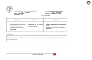 Instituto Experimental Dr. “Carlos Samayoa Chinchilla”
Nivel: Ciclo Básico
Grado: Primero Básico
Ciclo Escolar: 2013

Docente: Oscar Giovany Foronda Kistty
Área: Matemática
Semana 1: 15 de abril al 10 de mayo

PLAN SEMANAL
Declarativos

Calcula operaciones combinadas
de los diferentes conjuntos

Procedimentales

-

Actitudinales

Operaciones en los conjuntos numéricos: Naturales.
-

numéricos naturales exactos y

Valoración de la aproximación y la exactitud en
cálculos.
Valoración de los aportes de profesionales en
Matemáticas.

aproximados.

MOTIVACION:

Ejemplos como resolver problemas en el plano numéricos, y describirle como utilizar el lenguaje natural gráfico, que logre realizar las diferentes
operaciones matemáticas.

ANTOLOGIA CURRICULAR

64

 