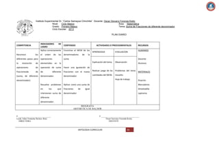 Instituto Experimental Dr. “Carlos Samayoa Chinchilla” Docente: Oscar Giovany Foronda Kistty
Nivel: Ciclo Básico
Área: Matemática
Grado: Primero Básico
Tema: Suma de Fracciones de diferente denominador
Ciclo Escolar: 2013
PLAN DIARIO

INDICADORES
LOGRO

COMPETENCIA

DE

CONTENIDO

ACTIVIDADES O PROCEDIMENTALES

Aplica correctamente
Reconoce

los

Encontrar el MCM de los

el

denominadores

orden

de

las

de

APRENDIZAJE

EVALUACION

RECURSOS
HUMANOS

la

diferentes pasos para

operaciones

la

de

elementales

operaciones

de

operación de suma

Hacer una igualación de

fraccionesde

de

de

resolución

(suma, de diferente

suma.
en

Docente
Explicación del tema.

Observación

Alumnos

fracciones con el nuevo

Realizar juego de las

Problemas del tema

MATERIALES

denominador.

cantidades del MCM.

resuelto.

la

diferente

denominador.

Hoja de trabajo

denominador).

Pizarrón

Resuelve problemas

Aplicar como una suma de

Marcadores

en

fracciones

Almohadilla

los

que

intervienen suma de

de

igual

denominador

Lapiceros

diferente
denominador.
BIOGRAFIA
ARITMETICA DE BALDOR
F._______________________________
Licda. Edna Tomasita Herincx Ruíz.
DIRECTORA

F.____________________________________
Oscar Geovany Foronda Kistty
DOCENTE

ANTOLOGIA CURRICULAR

66

 