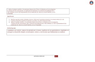 5. Aplica el método científico y los principios básicos de la Física y la Química en la investigación,
la construcción del conocimiento, la explicación de fenómenos, la resolución de problemas de la
vida cotidiana, en favor del mejoramiento de las condiciones de vida en su círculo familiar y en su
comunidad.
Según Docente:
Manifiesta capacidad, actitudes, habilidades, destrezas y hábitos para el aprendizaje permanente en los distintos ámbitos de la vida.
Contribuye al desarrollo sostenible de la naturaleza, la sociedad y las culturas del país del mundo

Aplica el método científico y los principios básicos de la Física y la Química en la investigación,
construcción del conocimiento, para resolución de problemas de la vida cotidiana, en favor mejoramiento de las
condiciones de vida en su círculo familiar y en su Comunidad.
Perfil del Egresado:
.ciudadanos

con carácter, capaces de aprender por si mismo, orgullosos de ser guatemaltecos, empeñados en
conseguir su desarrollo integral, con principios, valores y convicciones que fundamentan su conducta

ANTOLOGIA CURRICULAR

78

 