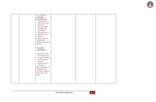 Ley de Hooke
Contenido
procedimental
- Interpretación
dela fuerza como
factor que
provoca cambio
del estado del
movimiento
- Aplicación de la
segunda ley de
newton
Análisis gráfico y
resolución de
problemas de fuerza
elástica
Contenido
Actitudinales
- Reconocimiento
de la importancia
de que la segunda
ley de Newton
explique
situaciones de la
vida diaria
Reconocimiento de
la utilidad de la
fricción en algunas
tareas de la vida
diaria.

ANTOLOGIA CURRICULAR

84

 
