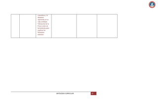 cinemática y la
dinámica
representa en su
vida cotidiana
Valoración de la
Física como un
herramienta para
explicar los
fenómeno
naturales

ANTOLOGIA CURRICULAR

87

 