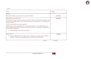 FASES:
FASE

TIEMPO

INICIAL
Bienvenida. Preguntas, ¿que es materia? ¿Por qué existe la materia?

10 minutos.

DESARROLLO Y LA PRACTICA

20 minutos

Definición: todo lo que nos rodea, esta compuesto de materia y energía; y día a día estamos en contacto: el aire
, los alimentos, las piedras, suelo, el vidrio, es decía que cualquier cosa que tenga masa y ocupe un lugar en el
espacio es materia
¿Cuál son las diferencias entre el agua y la gasolina?
Diferencia entre el agua y la gasolina debido a sus propiedades. Puede ser el olor, la inflamabilidad, entre
otros propiedades, químicas describen como reaccionan con otras materias, se manifiesta es necesariamente
con un cambio de composición
Cuando la gasolina se quema deja de ser gasolina.

APLICACIÓN

15 minutos

Cuando la madera arde deja de ser madera y pasa a ser carbón, es otra sustancia libre. Las materias
que sufren un cambio en sus propiedades químicas experimentan un cambio químico

TOTAL

ANTOLOGIA CURRICULAR

45 minútos

89

 