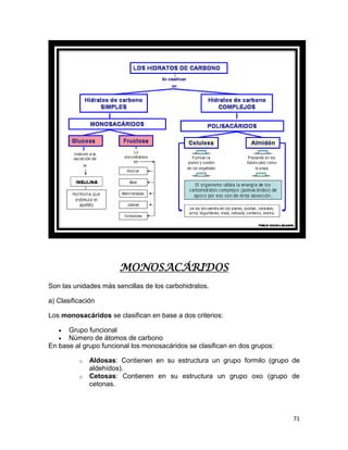 71
MONOSACÁRIDOS
Son las unidades más sencillas de los carbohidratos.
a) Clasificación
Los monosacáridos se clasifican en ...