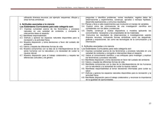 María Teresa Villa Tafoya. Carrera Magisterial XXIII Etapa. Segunda vertiente
27
utilizando diversos recursos, por ejemplo: esquemas, dibujos y
otras formas simbólicas.
4. Actitudes asociadas a la ciencia
Los Estándares Curriculares para esta categoría son:
4.1. Expresa curiosidad acerca de los fenómenos y procesos
naturales en una variedad de contextos, y comparte e
intercambia ideas al respecto.
4.2. Manifiesta responsabilidad.
4.3. Disfruta y aprecia los espacios naturales disponibles para la
recreación y la actividad física.
4.4. Muestra disposición y toma decisiones a favor del cuidado del
ambiente.
4.5. Valora y respeta las diferentes formas de vida.
4.6. Muestra compromiso con la idea de la interdependencia de los
seres humanos con la naturaleza y la necesidad de cuidar la
riqueza natural.
4.7. Muestra disposición para el trabajo colaborativo y respeta las
diferencias culturales y de género.
preguntas o identifica problemas, revisa resultados, registra datos de
observaciones y experimentos, construye, aprueba o rechaza hipótesis,
desarrolla explicaciones y comunica resultados.
3.3. Planea y lleva a cabo experimentos que involucren el manejo de variables.
3.4. Explica cómo las conclusiones de una investigación científica son
consistentes con los datos y evidencias.
3.5. Diseña, construye y evalúa dispositivos o modelos aplicando los
conocimientos necesarios y las propiedades de los materiales.
3.6. Comunica los resultados de observaciones e investigaciones usando
diversos recursos, incluyendo formas simbólicas como los esquemas,
gráficas y exposiciones, así como las tecnologías de la comunicación y la
información.
4. Actitudes asociadas a la ciencia
Los Estándares Curriculares para esta categoría son:
4.1. Expresa curiosidad acerca de los fenómenos y procesos naturales en una
variedad de contextos y comparte e intercambia ideas al respecto.
4.2. Valora el conocimiento científico y sus enfoques para investigar y explicar
los fenómenos y procesos naturales.
4.3. Manifiesta disposición y toma decisiones en favor del cuidado del ambiente.
4.4. Valora y respeta las diferentes formas de vida.
4.5. Manifiesta compromiso con la idea de la interdependencia de los humanos
con la naturaleza y la necesidad de cuidar la riqueza natural.
4.6. Manifiesta responsabilidad al tomar decisiones informadas para cuidar su
salud.
4.7. Disfruta y aprecia los espacios naturales disponibles para la recreación y la
actividad física.
4.8. Manifiesta disposición para el trabajo colaborativo y reconoce la importancia
de la igualdad de oportunidades.
 