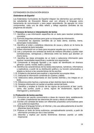 María Teresa Villa Tafoya. Carrera Magisterial XXIII Etapa. Segunda vertiente
28
ESTÁNDARES EN EDUCACIÓN BÁSICA
Estándares de Español
Los Estándares Curriculares de Español integran los elementos que permiten a
los estudiantes de Educación Básica usar con eficacia el lenguaje como
herramienta de comunicación y para seguir aprendiendo. Se agrupan en cinco
componentes, cada uno de ellos refiere y refleja aspectos centrales de los
programas de estudio:
1. Procesos de lectura e interpretación de textos
1.1. Identifica y usa información específica de un texto para resolver problemas
concretos.
1.2. Formula preguntas precisas para guiar su búsqueda de información.
1.3. Comprende los aspectos centrales de un texto (tema, eventos, trama,
personajes involucrados).
1.4. Identifica el orden y establece relaciones de causa y efecto en la trama de
una variedad de tipos textuales.
1.5. Infiere información en un texto para recuperar aquella que no es explícita.
1.6. Lee y comprende una variedad de textos de mediana dificultad y puede notar
contradicciones, semejanzas y diferencias entre los textos que abordan un
mismo tema.
1.7. Identifica las ideas principales de un texto y selecciona información para
resolver necesidades específicas y sustentar sus argumentos.
1.8. Comprende el lenguaje figurado y es capaz de identificarlo en diversos
géneros: cuento, novela, teatro y poesía.
1.9. Identifica las características de los textos descriptivos, narrativos, informativos
y explicativos, a partir de su distribución gráfica y su función comunicativa, y
adapta su lectura a las características de los escritos.
1.10. Emplea la cita textual para explicar y argumentar sus propias ideas.
1.11. Interpreta la información contenida en cuadros y tablas.
1.12. Selecciona datos presentados en dos fuentes distintas y los integra en un
texto.
1.13. Diferencia entre hechos y opiniones al leer distintos tipos de textos.
1.14. Sintetiza información sin perder el sentido central del texto.
1.15. Identifica y emplea la función de los signos de puntuación al leer: punto,
coma, dos puntos, punto y coma, signos de exclamación, signos de
interrogación y acentuación.
2. Producción de textos escritos
2.1. Comunica por escrito conocimiento e ideas de manera clara, estableciendo
su orden y explicitando las relaciones de causa y efecto al redactar.
2.2. Escribe una variedad de textos con diferentes propósitos comunicativos para
una audiencia específica.
2.3. Distingue el lenguaje formal y el informal, y los usa adecuadamente al escribir
diferentes tipos de textos.
2.4. Produce un texto de forma autónoma, conceptualmente correcto, a partir de
información provista por dos o tres fuentes.
2.5. Describe y explica por escrito fenómenos diversos usando un estilo
impersonal.
 