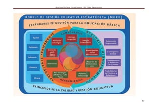 María Teresa Villa Tafoya. Carrera Magisterial XXIII Etapa. Segunda vertiente
63
 