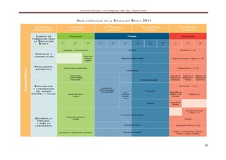 María Teresa Villa Tafoya. Carrera Magisterial XXIII Etapa. Segunda vertiente
10
 