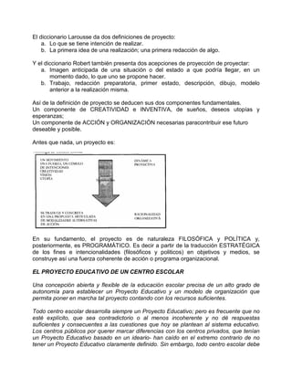 El diccionario Larousse da dos definiciones de proyecto:
    a. Lo que se tiene intención de realizar.
    b. La primera idea de una realización; una primera redacción de algo.

Y el diccionario Robert también presenta dos acepciones de proyección de proyectar:
   a. Imagen anticipada de una situación o del estado a que podría llegar, en un
       momento dado, lo que uno se propone hacer.
   b. Trabajo, redacción preparatoria, primer estado, descripción, dibujo, modelo
       anterior a la realización misma.

Así de la definición de proyecto se deducen sus dos componentes fundamentales.
Un componente de CREATIVIDAD e INVENTIVA, de sueños, deseos utopías y
esperanzas;
Un componente de ACCIÓN y ORGANIZACIÓN necesarias paracontribuir ese futuro
deseable y posible.

Antes que nada, un proyecto es:




En su fundamento, el proyecto es de naturaleza FILOSÓFICA y POLÍTICA y,
posteriormente, es PROGRAMÁTICO. Es decir a partir de la traducción ESTRATÉGICA
de los fines e intencionalidades (filosóficos y politicos) en objetivos y medios, se
construye así una fuerza coherente de acción o programa organizacional.

EL PROYECTO EDUCATIVO DE UN CENTRO ESCOLAR

Una concepción abierta y flexible de la educación escolar precisa de un alto grado de
autonomía para establecer un Proyecto Educativo y un modelo de organización que
permita poner en marcha tal proyecto contando con los recursos suficientes.

Todo centro escolar desarrolla siempre un Proyecto Educativo; pero es frecuente que no
esté explícito, que sea contradictorio o al menos incoherente y no dé respuestas
suficientes y consecuentes a las cuestiones que hoy se plantean al sistema educativo.
Los centros públicos por querer marcar diferencias con los centros privados, que tenían
un Proyecto Educativo basado en un ideario- han caído en el extremo contrario de no
tener un Proyecto Educativo claramente definido. Sin embargo, todo centro escolar debe
 