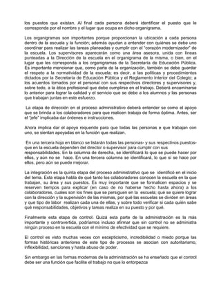 los puestos que existan. Al final cada persona deberá identificar el puesto que le
corresponde por el nombre y el lugar que ocupa en dicho organigrama.

Los organigramas son importantes porque proporcionan la ubicación a cada persona
dentro de la escuela y la función; además ayudan a entender con quiénes se debe uno
coordinar para realizar las tareas planeadas y cumplir con el “corazón modernizador” de
la escuela. Los supervisores aparecerán como una área asesora, unida con líneas
punteadas a la Dirección de la escuela en el organigrama de la misma, o bien, en el
lugar que les corresponda a los organigramas de la Secretaría de Educación Pública.
Es importante mencionar que, como parte de la organización, también se debe guardar
el respeto a la normatividad de la escuela; es decir, a las políticas y procedimientos
dictados por la Secretaría de Educación Pública y el Reglamento Interior del Colegio; a
los acuerdos tomados por el personal con sus respectivos directores y supervisores y,
sobre todo, a la ética profesional que debe cumplirse en el trabajo. Deberá encaminarse
lo anterior para lograr la calidad y el servicio que se debe a los alumnos y las personas
que trabajan juntas en este esfuerzo.

 La etapa de dirección en el proceso administrativo deberá entender se como el apoyo
que se brinda a los colaboradores para que realicen trabajo de forma óptima. Antes, ser
el “jefe” implicaba dar órdenes e instrucciones.

Ahora implica dar el apoyo requerido para que todas las personas e que trabajan con
uno, se sientan apoyadas en la función que realizan.

 En una tercera hoja en blanco se listarán todas las personas- y sus respectivos puestos-
que en la escuela dependen del director o supervisor para cumplir con sus
responsabilidades. En la columna de derecha, se identificará lo que se puede hacer por
ellos, y aún no se hace. En una tercera columna se identificará, lo que sí se hace por
ellos, pero aún se puede mejorar.

La integración es la quinta etapa del proceso administrativo que se identificó en el inicio
del tema. Esta etapa habla de qué tanto los colaboradores conocen la escuela en la que
trabajan, su área y sus puestos. Es muy importante que se formalicen espacios y se
reserven tiempos para explicar (en caso de no haberse hecho hasta ahora) a los
colaboradores, cuales son los fines que se persiguen en la escuela; qué se quiere lograr
con la dirección y la supervisión de las mismas, por qué las escuelas se dividen en áreas
y que tipo de labor realizan cada una de ellas, y sobre todo verificar si cada quién sabe
qué responsabilidades, objetivos y tareas realiza en su puesto y por qué.

Finalmente esta etapa de control. Quizá esta parte de la administración es la más
importante y controvertida, podríamos incluso afirmar que sin control no se administra
ningún proceso en la escuela con el mínimo de efectividad que se requiere.

El control es visto muchas veces con escepticismo, incredibilidad o miedo porque las
formas históricas anteriores de este tipo de procesos se asocian con autoritarismo,
inflexibilidad, sanciones y hasta abuso de poder.

Sin embargo en las formas modernas de la administración se ha enseñado que el control
debe ser una función que facilite el trabajo no que lo entorpezca
 