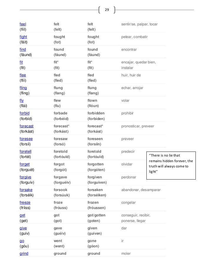 Antologia de ingles