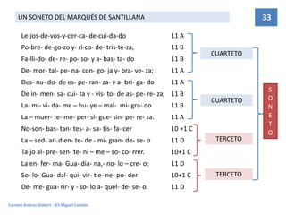 Antología de la poesía del siglo XV. Marqués de Santillana.pptx