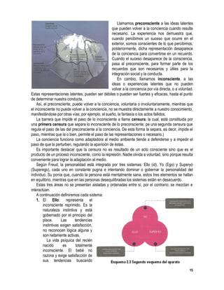 15
Llamamos preconsciente a las ideas latentes
que pueden volver a la conciencia cuando resulte
necesario. La experiencia nos demuestra que,
cuando percibimos un suceso que ocurre en el
exterior, somos conscientes de lo que percibimos;
posteriormente, dicha representación desaparece
de la conciencia para convertirse en un recuerdo.
Cuando el suceso desaparece de la consciencia,
pasa al preconsciente, para formar parte de los
recuerdos que son necesarios y útiles para la
integración social y la conducta.
En cambio, llamarnos inconsciente, a las
ideas o experiencias latentes que no pueden
volver a la conciencia por vía directa, o a voluntad.
Estas representaciones latentes, pueden ser débiles o pueden ser fuertes y eficaces, hasta el punto
de determinar nuestra conducta. .
Así, el preconsciente, puede volver a la conciencia, voluntaria o involuntariamente, mientras que
el inconsciente no puede volver a la conciencia, no se muestra directamente a nuestro conocimiento,
manifestándose por otras vías; por ejemplo, el sueño, la fantasía o los actos fallidos.
La barrera que impide el paso de lo inconsciente a llama censura, la cual, está constituida por
una primera censura que separa lo inconsciente de lo preconsciente; pe una segunda censura que
regula el paso de las del preconsciente a la conciencia. De esta forma la separa, es decir, impide el
paso, mientras que la o bien, permite el paso de las representaciones o necesario.)
La conciencia funciona como adaptadora al medio ambiente tiende a defenderse y a impedir el
paso de que la perturben, regulando la aparición de éstas.
Es importante destacar que la censura no es resultado de un acto consciente sino que es el
producto de un proceso inconsciente, como la represión. Nadie olvida a voluntad, sino porque resulta
conveniente para lograr la adaptación al medio.
Según Freud, la personalidad está integrada por tres sistemas: Ello (id). Yo (Ego) y Superyó
(Superego), cada uno en constante pugna e intentando dominar o gobernar la personalidad del
individuo. Su ponía que, cuando la persona está mentalmente sana, estos tres elementos se hallan
en equilibrio, mientras que en las personas desequilibradas los sistemas están en desacuerdo.
Estas tres áreas no se presentan aisladas y ordenadas entre sí, por el contrario; se mezclan e
interactúan.
A continuación definiremos cada sistema:
1. El Ello: representa el
inconsciente reprimido. Es la
naturaleza instintiva y está
gobernado por el principio del
place. Las tendencias
instintivas exigen satisfacción,
no reconocen lógica alguna y
son netamente activas.
La vida psíquica del recién
nacido es totalmente
inconsciente. El bebé no
razona y exige satisfacción de
sus tendencias buscando
 