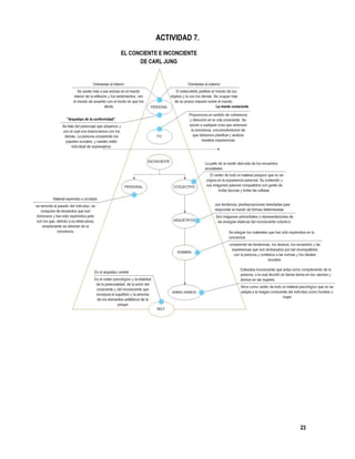 23
ACTIVIDAD 7.
 