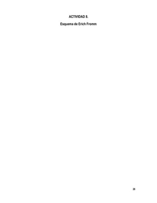 26
ACTIVIDAD 8.
Esquema de Erich Fromm
 