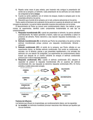 5
4. Repetía varias veces el paso anterior, pero haciendo más contigua la presentación del
sonido de la campana y el alimento. Cada presentación de los estímulos con esta relación
de contigüidad se llama ensayo.
5. Cuando se sentía satisfecho con el número de ensayos, tocaba la campana pero no les
presentaba alimento a los perros.
6. Descubrió que el sonido de la campana, por sí solo, producía salivaciones en los perros.
Pavlov explicó el fenómeno de la salivación de los perros en ausencia de alimento por medio del
concepto de asociación. Los perros habían aprendido a asociar otros estímulos con la comida.
El descubrimiento de Pavlov se conoce como condicionamiento clásico, tras realizar un gran
número de experimentos, identificó cuatro componentes fundamentales en este tipo de
condicionamiento:
1. Respuesta incondicionada (Rl): cuando les presentaban el alimento, los perros salivaban
automáticamente. No habían aprendido a hacerlo, nadie tuvo que enseñarles a salivar en
presencia del alimento. Pavlov denominó a esa reacción respuesta incondicionada, o no
aprendida.
2. Estímulo incondicionado (Ei): el alimento que Pavlov les presentaba a los perros se llama
estímulo incondicionado porque produce una respuesta incondicionada. Alimento -
salivación.
3. Estímulo condicionado (EC): el sonido de la campana, que Pavlov utilizaba en sus
experimentos típicos, se llamaba estímulo condicionado. Ese sonido se condicionaba, o
asociaba, con el alimento, gracias a que presentaba repetidamente a los animales dos
estímulos con una relación de contigüidad. Los experimentos de condicionamiento clásico
buscan que después de un número suficiente de ensayos el estímulo condicionado
produzca por sí solo la respuesta deseada.
4. Respuesta condicionada (RC): cuando el estímulo condicionado (EC) adquiere la
capacidad de producir la respuesta incondicionada (Ri) en ausencia del estímulo
incondicionado (Ei), esa respuesta se denomina respuesta condicionada (RC). En forma
simbólica, la tabla aclara este concepto.
Factores de influencia
Los factores que influyen en el aprendizaje, por condicionamiento clásico, son los siguientes:
a) La novedad: los estímulos novedosos provocan reacciones más intensas que aquellos que
nos son familiares.
 