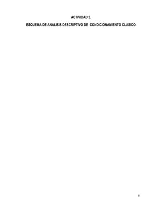 8
ACTIVIDAD 3.
ESQUEMA DE ANALISIS DESCRIPTIVO DE CONDICIONAMIENTO CLASICO
 
