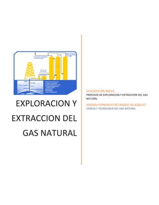 EXPLORACION Y
EXTRACCION DEL
GAS NATURAL
DESCRIPCIÓN BREVE
PROCESOS DE EXPLORACION Y EXTRACCION DEL GAS
NATURAL
ADRIAN FERNANDO BETANZOS VELAZQUEZ
CIENCIA Y TECNOLOGIA DEL GAS NATURAL
 