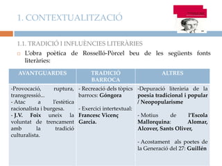 1. CONTEXTUALITZACIÓ
1.1. TRADICIÓ I INFLUÈNCIES LITERÀRIES


L’obra poètica de Rosselló-Pòrcel beu de les següents fonts
literàries:

AVANTGUARDES
-Provocació,
ruptura,
transgressió...
- Atac
a
l’estètica
racionalista i burgesa.
- J.V. Foix uneix la
voluntat de trencament
amb
la
tradició
culturalista.

TRADICIÓ
BARROCA

ALTRES

- Recreació dels tòpics -Depuració literària de la
barrocs: Góngora
poesia tradicional i popular
/ Neopopularisme
- Exercici intertextual:
Francesc Vicenç
- Motius
de
l’Escola
Garcia.
Mallorquina:
Alomar,
Alcover, Sants Oliver,
- Acostament als poetes de
la Generació del 27: Guillén

 