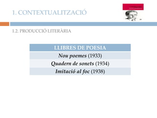 1. CONTEXTUALITZACIÓ
1.2. PRODUCCIÓ LITERÀRIA

LLIBRES DE POESIA
Nou poemes (1933)
Quadern de sonets (1934)
Imitació al foc (1938)

 