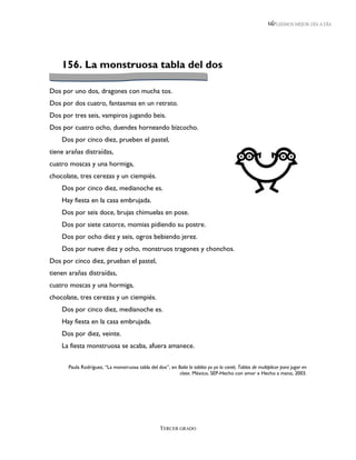 LEEMOS MEJOR DÍA A DÍA




    156. La monstruosa tabla del dos

Dos por uno dos, dragones con mucha tos.
Dos por dos cuatro, fantasmas en un retrato.
Dos por tres seis, vampiros jugando beis.
Dos por cuatro ocho, duendes horneando bizcocho.
    Dos por cinco diez, prueben el pastel,
tiene arañas distraídas,
cuatro moscas y una hormiga,
chocolate, tres cerezas y un ciempiés.
    Dos por cinco diez, medianoche es.
    Hay fiesta en la casa embrujada.
    Dos por seis doce, brujas chimuelas en pose.
    Dos por siete catorce, momias pidiendo su postre.
    Dos por ocho diez y seis, ogros bebiendo jerez.
    Dos por nueve diez y ocho, monstruos tragones y chonchos.
Dos por cinco diez, prueban el pastel,
tienen arañas distraídas,
cuatro moscas y una hormiga,
chocolate, tres cerezas y un ciempiés.
    Dos por cinco diez, medianoche es.
    Hay fiesta en la casa embrujada.
    Dos por diez, veinte.
    La fiesta monstruosa se acaba, afuera amanece.

       Paula Rodríguez, “La monstruosa tabla del dos”, en Baila la tablita yo ya la canté, Tablas de multiplicar para jugar en
                                                           clase. México, SEP-Hecho con amor x Hecho a mano, 2003.




                                                    TERCER GRADO
 