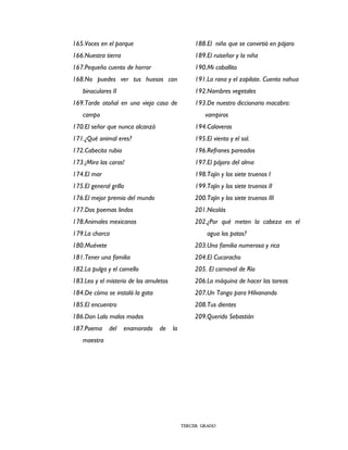 165.Voces en el parque                           188.El niño que se convirtió en pájaro
166.Nuestra tierra                               189.El ruiseñor y la niña
167.Pequeño cuento de horror                     190.Mi caballito
168.No puedes ver tus huesos con                 191.La rana y el zopilote. Cuento nahua
    binoculares II                               192.Nombres vegetales
169.Tarde otoñal en una vieja casa de            193.De nuestro diccionario macabro:
    campo                                            vampiros
170.El señor que nunca alcanzó                   194.Calaveras
171.¿Qué animal eres?                            195.El viento y el sol.
172.Cabecita rubia                               196.Refranes pareados
173.¡Mira las caras!                             197.El pájaro del alma
174.El mar                                       198.Tajín y los siete truenos I
175.El general grillo                            199.Tajín y los siete truenos II
176.El mejor premio del mundo                    200.Tajín y los siete truenos III
177.Dos poemas lindos                            201.Nicolás
178.Animales mexicanos                           202.¿Por qué meten la cabeza en el
179.La charca                                         agua los patos?
180.Muévete                                      203.Una familia numerosa y rica
181.Tener una familia                            204.El Cucaracho
182.La pulga y el camello                        205. El carnaval de Río
183.Leo y el misterio de los amuletos            206.La máquina de hacer las tareas
184.De cómo se instaló la gata                   207.Un Tango para Hilvanando
185.El encuentro                                 208.Tus dientes
186.Don Lalo malos modos                         209.Querido Sebastián
187.Poema     del    enamorado   de     la
    maestra




                                             TERCER GRADO
 