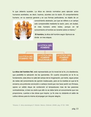 lo que debería suceder. La ética es ciencia normativa para ejecutar actos
humanos acertados, es decir, buenos, acordes con la razón. El comportamiento
humano, en su esencia general y en sus formas particulares, es objeto de un
conocimiento abstracto, por que se refiere a un campo
solo comprensible mediante la razón, pero, sin dudad,
el

más

humano

entre

todos,

porque

en

tal

conocimiento el hombre se revierte sobre si mismo.2
El hombre, la ética del hombre según Spinoza se
divide en tres etapas.

LA ETICA DEL
HOMBRE

LA ETICA DEL
HOMBRE FIEL

LA ETICA DEL
HOMBRE
RAZONABLE

LA ETICA DEL
HOMBRE
LIBRE

La ética del hombre fiel, está representada por la moral de la fe y la obediencia,
que posibilita la salvación de los ignorantes. En cuanto encuentra en la fe su
fundamento, esta ética no sale del campo de la imaginación, por tanto, sigue presa
de redes del conocimiento de opinión inadecuado, pero en la medida en que la fe
encierra una profunda convicción o certeza moral que nos hace sentir con firmeza,
opone un sólido dique de contención al tempestuoso mas de las pasiones
contradictorias, si bien es cierto que ello no se debe tanto al conocimiento que nos
proporciona, cuantos a las obras que inspira. La fe crea no obstante el caldo de
cultivo idóneo para la misma al propagar por doquier alegría.

2Alvarez,

C. ética odontología.2a. Edición. México. Editorial. UNAM. pág. 27-29. 1998.

pág. 13

 
