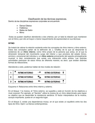 50
Clasificación de las técnicas expresivas.
Dentro de las disciplinas expresivas corporales se encuentran:
• Danza Clásica
• Folklórica
• Bailes de Salón
• Mimo
Estas se pueden clasificar atendiendo a dos criterios; por un lado la relación que mantienen
con el ritmo y por otro al mayor o menor requerimiento de expresividad en sus técnicas:
RITMO
Se tratará de valorar la relación existente entre los conceptos de ritmo interno y ritmo externo.
Estos dos conceptos parten de la definición de J. Chailley de la que se desprende la
existencia de un ritmo interno, como ritmo propio de la persona que actúa, en el que la
dimensión temporal del movimiento surge del interior y que proviene del estado tónico,
anímico y emocional del individuo y un ritmo externo proveniente del soporte principalmente
musical, si bien consideramos que existe una interacción entre ambos. Las distintas
actividades participan de estos ritmos de diferente manera, es decir, que existen distintas
formas de relacionarse.
Atendiendo a esto, podemos hablar de tres niveles de relación:
Esquema 4: Relaciones entre ritmo interno y externo.
En el bloque 1 la música, el "ritmo externo, se supedita y está en función de los objetivos a
nivel corporal. Por ejemplo, el "Aerobic" utiliza la música de un ritmo determinado para lograr
su objetivo que es desarrollar la resistencia aeróbica. El factor interpretativo de la música,
aunque importante, queda en un segundo lugar.
En el bloque 2, existe una dependencia mutua, en el que existe un equilibrio entre los dos
tipos de ritmo. Ejem: La Danza contemporánea.
 