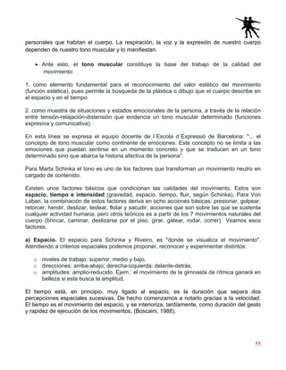 55
personales que habitan el cuerpo. La respiración, la voz y la expresión de nuestro cuerpo
dependen de nuestro tono muscular y lo manifiestan.
• Ante esto, el tono muscular constituye la base del trabajo de la calidad del
movimiento:
1. como elemento fundamental para el reconocimiento del valor estético del movimiento
(función estética), pues permite la búsqueda de la plástica o dibujo que el cuerpo describe en
el espacio y en el tiempo.
2. como muestra de situaciones y estados emocionales de la persona, a través de la relación
entre tensión-relajación-distensión que evidencia un tono muscular determinado (funciones
expresiva y comunicativa).
En esta línea se expresa el equipo docente de l´Escola d´Expressió de Barcelona: "... el
concepto de tono muscular como continente de emociones. Este concepto no se limita a las
emociones que puedan sentirse en un momento concreto y que se traducen en un tono
determinado sino que abarca la historia afectiva de la persona".
Para Marta Schinka el tono es uno de los factores que transforman un movimiento neutro en
cargado de contenido.
Existen unos factores básicos que condicionan las calidades del movimiento. Estos son
espacio, tiempo e intensidad (gravedad, espacio, tiempo, fluir, según Schinka). Para Von
Laban, la combinación de estos factores deriva en ocho acciones básicas: presionar, golpear,
retorcer, hendir, deslizar, teclear, flotar y sacudir, acciones que son sobre las que se sustenta
cualquier actividad humana, pero otros teóricos es a partir de los 7 movimientos naturales del
cuerpo (brincar, caminar, deslizarse por el piso, girar, gatear, rodar, correr) Veamos esos
factores.
a) Espacio. El espacio para Schinka y Riveiro, es "donde se visualiza el movimiento".
Atendiendo a criterios espaciales podemos proponer, reconocer y experimentar distintos:
o niveles de trabajo: superior, medio y bajo,
o direcciones: arriba-abajo; derecha-izquierda; delante-detrás,
o amplitudes: amplio-reducido. Ejem.: el movimiento de la gimnasta de rítmica ganará en
belleza si esta busca la amplitud.
El tiempo está, en principio, muy ligado al espacio; es la duración que separa dos
percepciones espaciales sucesivas. De hecho comenzamos a notarlo gracias a la velocidad.
El tiempo es el movimiento del espacio, y se interioriza, tardíamente, como duración del gesto
y rapidez de ejecución de los movimientos. (Boscaini, 1988).
 