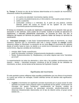 56
b.- Tiempo. El tiempo es otro de los factores determinantes en la creación de movimientos,
ofreciendo multitud de posibilidades:
• en cuanto a la velocidad: movimientos rápidos- lentos
• en cuanto a la predominancia de un ritmo externo o del nuestro propio (interno)
• súbito o sostenido
• continuidad: continuo o a intervalos. Ej. A partir de una postura, contraer
distintas partes del cuerpo en función de los "golpes" de una música
(movimiento-pausa-movimiento-pausa).
El tiempo es inmaterial y no puede ser objetivado ni expresado en su duración más que por
asociación a otro estímulo, como puede ser el sonido. Cuando el sonido se estructura en
repeticiones, o intervalos debidamente acentuados, se convierte en ritmo. Por eso, si
hablamos del espacio en términos de posición, podemos hablar del tiempo en términos de
coordinación.
c.- Intensidad (energía). A este factor fundamentalmente debe el movimiento, su carga
expresiva. Decimos que un movimiento está más o menos cargado de energía cuando
queremos reflejar su intensidad. La sensación de ver cómo fluye un movimiento por ejemplo
desde el hombro hasta la mano, es debido a un control de la intensidad a su vez debido al
control tónico. Algunas variables de movimientos:
o energía: débil / fuerte; suave/brusco.
o grado de intensidad: constante / progresivamente decelerado o acelerado.
o fluidez: fluidos/conducidos. Ej.: Desplazarse y a la señal, dejarse caer como "derretidos
por el sol".
La experimentación de todos los elementos y otros más y las posibles combinaciones entre
espacio – tiempo – intensidad (energía), constituye el eje de trabajo de las calidades de
movimiento, es decir, de las tareas de las sesiones de Expresión Corporal.
Significados del movimiento
En este apartado quieren reflejarse todas aquellas posibilidades que nos ofrece el movimiento
en cuanto que emisor de mensajes. Existen distintas formas de abordar esta significación,
estudiando:
o el gesto o movimiento con significado concreto reconocido por un grupo social. En este
apartado se pueden hacer prácticas sobre el significado de los gestos, construcción de
mensajes con gestos "emblemas", representación de escenas, análisis de
conversaciones o discursos de personajes conocidos, estudio-observación de
distancias interpersonales relacionarlas con el tipo de relación activa, el grupo social,
edades etc., ...
 