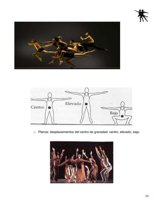 60
o Planos: desplazamientos del centro de gravedad: centro, elevado, bajo.
 
