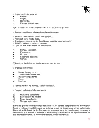 71
o Organización del espacio:
Frontal.
Sagital.
Horizontal.
Formas geométricas.
4) El concepto de relación comprende, a su vez, cinco aspectos:
o Cuerpo: relación entre las partes del propio cuerpo.
o Relación con los otros (dúos, tríos, grupos).
o Piramidal: cerca-media-Iejos.
o Orientación: frente a frente. Espalda con espalda. Lado-lado. A 90°
o Relación en tiempo: unísono o canon.
o Tipos de relaciones: con o sin movimiento.
Señalar o enfocar.
Estar cerca.
Rodear.
Soportar o sostener.
Cargar.
5) Los tipos de dinámicas se dividen, a su vez, en tres:
oOrganización rítmica:
Fraseo: largo y corto.
Acentuado-no acentuado.
Impulsivo-impactante.
Plano.
Pendular
oTiempo: métrico-no métrico. Tiempo-velocidad.
oEsfuerzo (calidades del movimiento):
a) Flujo: libre-controlado.
b) Espacio: directo-flexible.
c) Peso: ligero-fuerte.
d) Tiempo: rápido-lento.
Entre las grandes contribuciones de Laban (1970) para la comprensión del movimiento,
figura el haberlo concebido como un sistema, y más particularmente como un lenguaje.
Como tal, está dotado de las funciones de la denotación y la connotación y pertenece a
la dinámica que articula la emisión, la recepción y la transmisión de algún mensaje. En
sus distintos contextos, el movimiento señala, indica o simboliza:
 