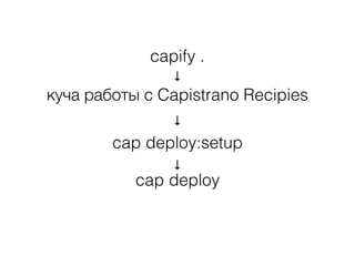 cap deploy:setup
capify .
куча работы с Capistrano Recipies
cap deploy
↓
↓
↓
↓
 