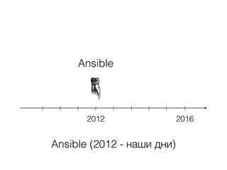 2016
| || | | | | | |
Ansible
2012
Ansible (2012 - наши дни)
 