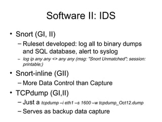 Software II: IDS Snort (GI, II) Ruleset developed: log all to binary dumps and SQL database, alert to syslog log ip any any <> any any (msg: "Snort Unmatched"; session: printable;)   Snort-inline (GII) More Data Control than Capture TCPdump (GI,II) Just a  tcpdump –i eth1 –s 1600 –w tcpdump_Oct12.dump Serves as backup data capture 