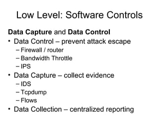 Low Level: Software Controls <ul><li>Data Capture  and  Data Control </li></ul><ul><li>Data Control – prevent attack escap...