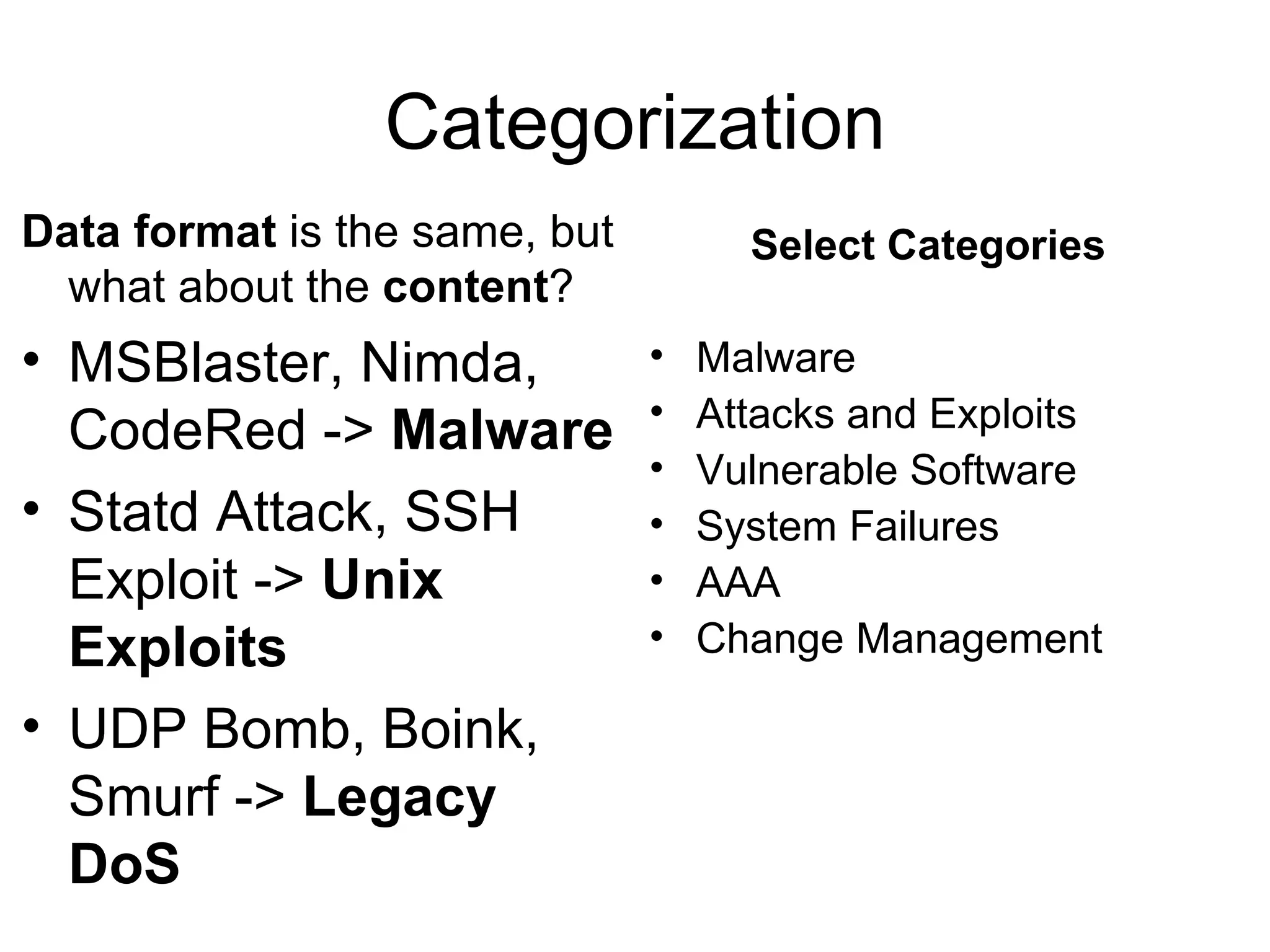 Categorization Data format  is the same, but what about the  content ? MSBlaster, Nimda, CodeRed ->  Malware Statd Attack, SSH Exploit ->  Unix Exploits UDP Bomb, Boink, Smurf ->  Legacy DoS Select Categories Malware Attacks and Exploits Vulnerable Software System Failures AAA Change Management 