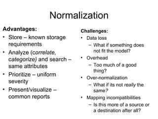 Normalization <ul><li>Advantages: </li></ul><ul><li>Store – known storage requirements </li></ul><ul><li>Analyze (c orrela...
