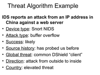Threat Algorithm Example IDS reports an attack from an IP address in China against a web server Device type : Snort NIDS  Attack type : buffer overflow Success : likely Source history : has probed us before Global threat : common DShield “client” Direction : attack from outside to inside Country : elevated threat 