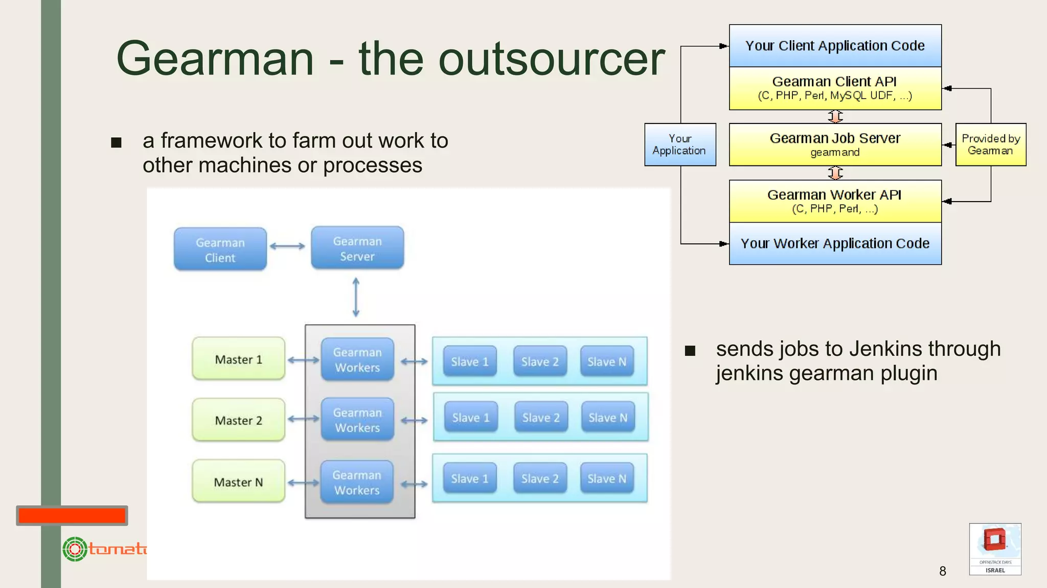 Gearman - the outsourcer
■ a framework to farm out work to
other machines or processes
8
■ sends jobs to Jenkins through
jenkins gearman plugin
 
