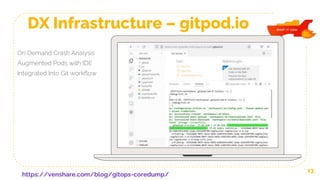 13
On Demand Crash Analysis
Augmented Pods with IDE
Integrated Into Git workflow
DX Infrastructure – gitpod.io
https://venshare.com/blog/gitops-coredump/
 