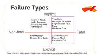Failure Types
7
Implicit
Explicit
Type Error
Uncaught Exception
Segmentation Fault
Panic
Hardware Error
Assertion Failure
Process Abort
Error Code Exit
Incorrect Result
Leaks Resources
Stops Doing Work
Pathological
Fatal
Non-fatal
Error Message
Returns Error Code
Bryan Cantrill – Docker in Production https://www.youtube.com/watch?v=AdMqCUhvRz8
 