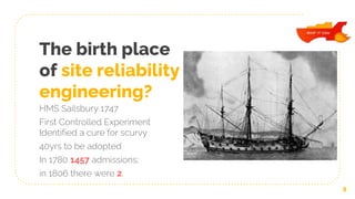 The birth place
of site reliability
engineering?
HMS Sailsbury 1747
First Controlled Experiment
Identified a cure for scurvy
40yrs to be adopted
In 1780 1457 admissions;
in 1806 there were 2.
9
 