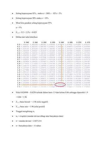  Selang kepercayaan 95%, maka α = 100% - 95% = 5%
 Selang kepercayaan 90% maka α = 10%
 Misal kita gunakan selang kepercayaan 95%
α = 5%
 Z α /2 = 5/2 = 2.5% = 0.025
 Dilihat dari tabel distribusi
 Nilai 0.024998 ~ 0.0250 terletak dalam baris 1.9 dan kolom 0.06 sehingga diperoleh 1.9
+ 0.06 = 1.96
 Z α /2 batas bawah = -1.96 (nilai negatif)
 Z α /2 batas atas = 1.96 (nilai positif)
 Tinggal menghitung σẍ
 σẍ = σ/sqrt(n) (standar deviasi dibagi akar banyaknya data)
 σ = standar deviasi = 2.037.214
 n = banyaknya data = 11 tahun
 