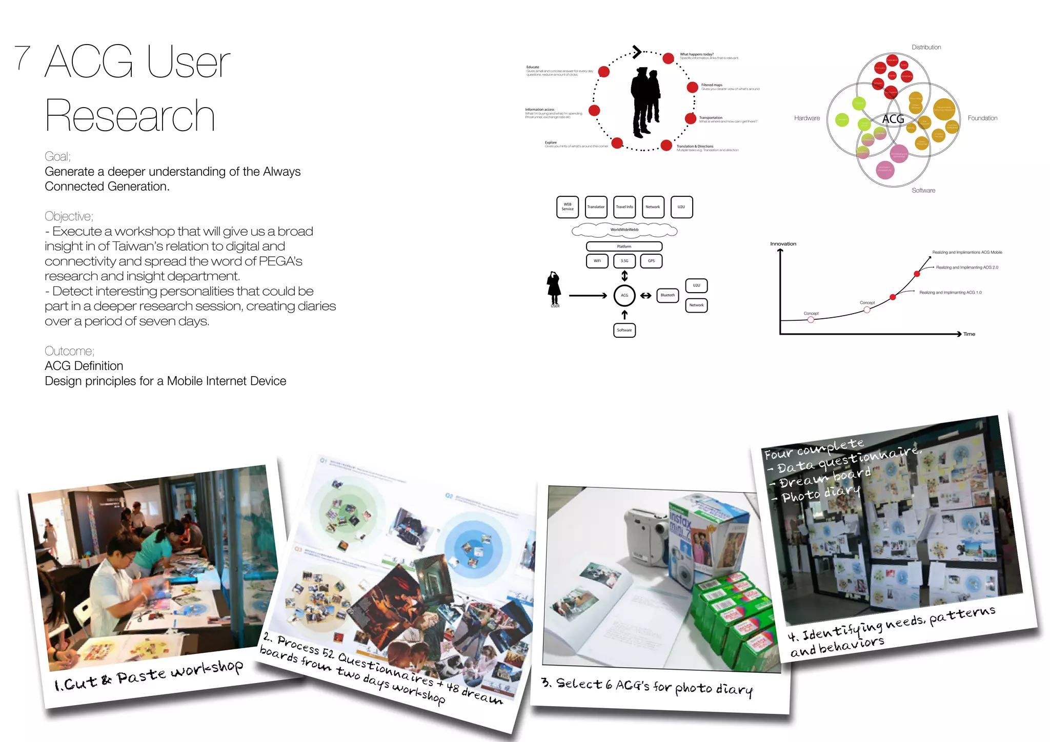 9 cases of Anton Breman's professional effort in Asia